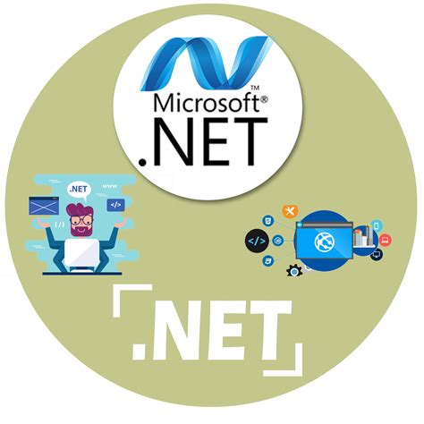 F1 Macro Technologies