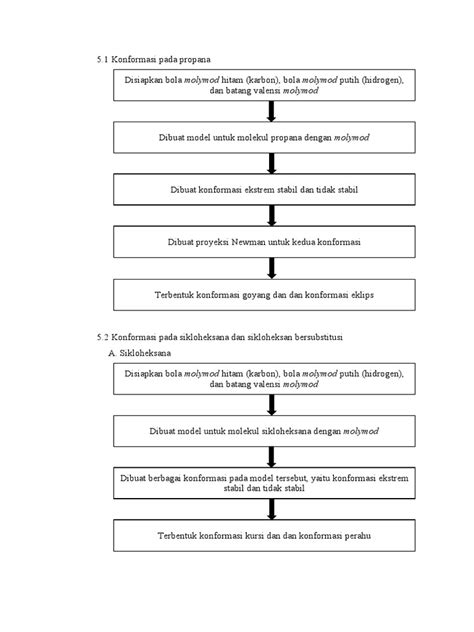 skema diagram mesin pres kaos - Sumber Daya dan Referensi untu...