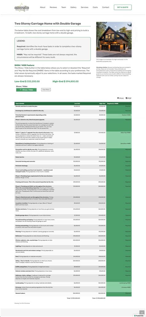 Image result for Intractive Table Templete