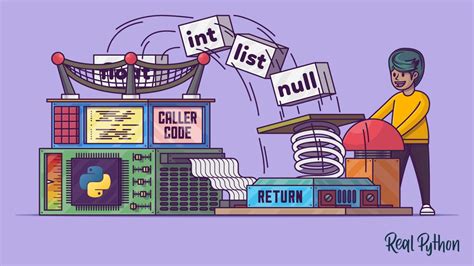 Image result for Python Function Return Definition