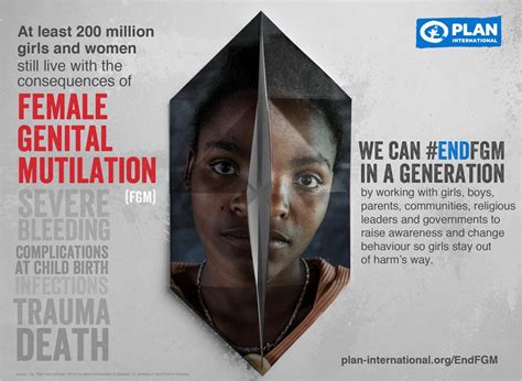 10 Best Non-Profit Advertising Campaign Examples - The Visual ...