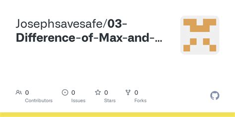 Find Absolute Difference of Max and Min Value in Array in Java 的图像结果