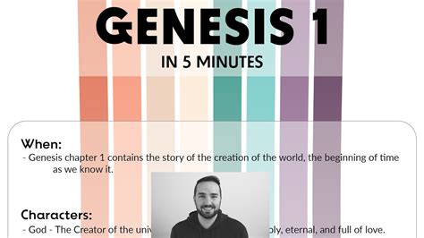 Image result for Genesis 1 Explained