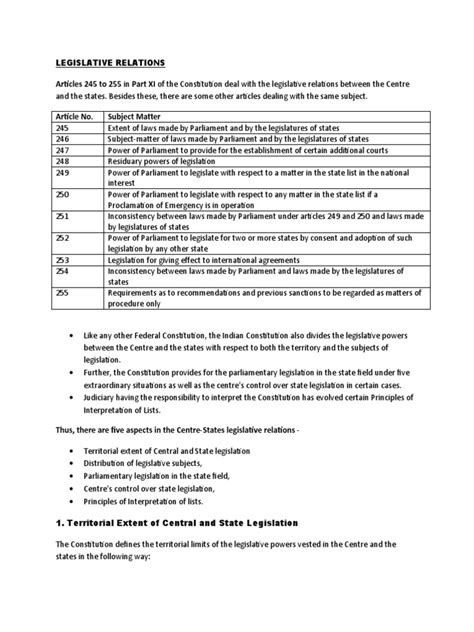 Image result for Legislative Resolution