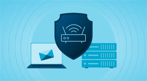 Image result for VPS Mail Server