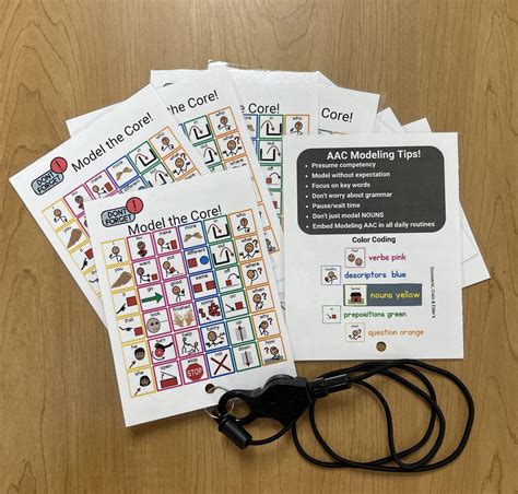 Image result for Modeling without Expectation