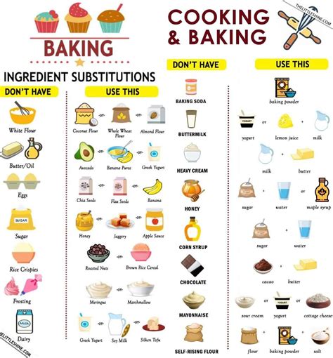 Quaker oats basic oatmeal cooking instructions recipelink com – Artofit