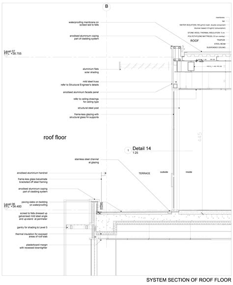 Technical Implementation Drawings 的图像结果