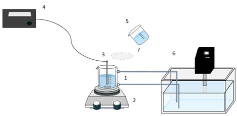 Protection of Historical Mortars through Treatment with Suspensions of ...