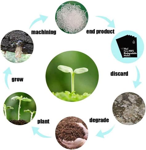 Compostable Courier Bags with Permanent Seal - Buy online – Securement ...