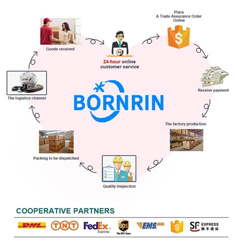 Image result for Weed Cutter Machine