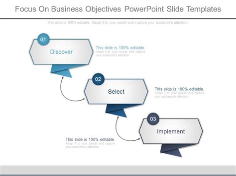 Image result for Objective Approach Slide