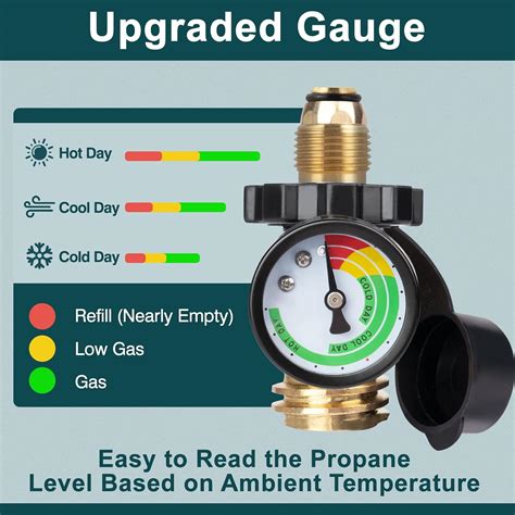 Gaspro Propane Tank Gauge Level Indicator at Gregory Klink blog