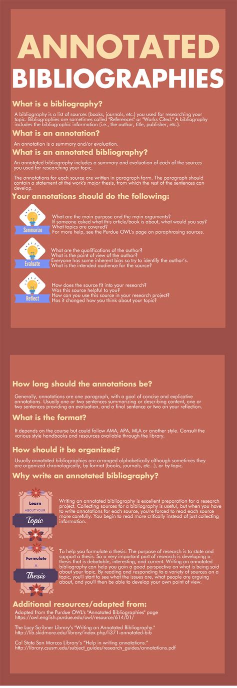 Home - Annotated Bibliographies (IUSD) - LibGuides at Indiana ...