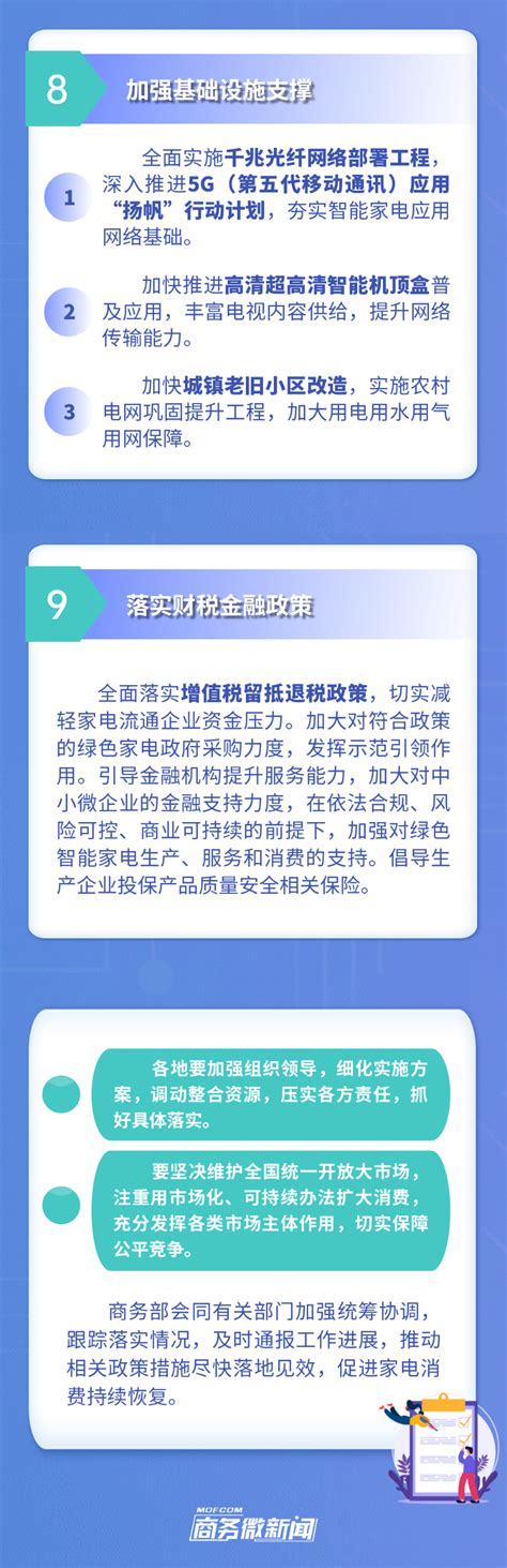2023上半年济宁市促消费工作取得明显成效_腾讯新闻