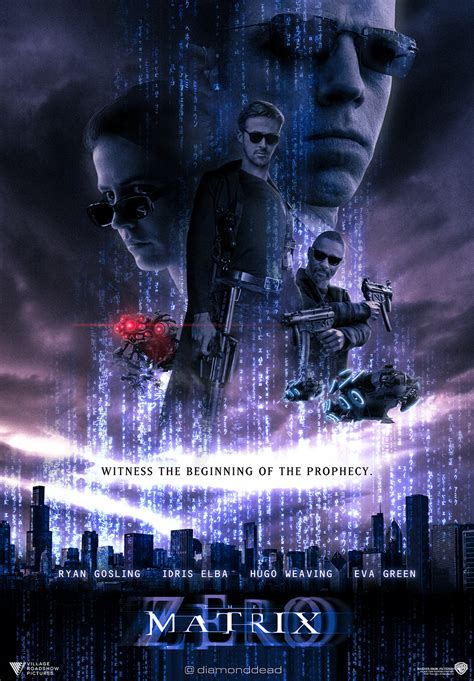 Image result for Zero Matrix