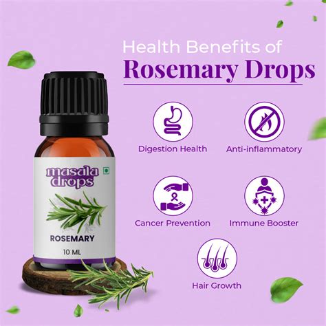 Rosemary Drops – Masala Drops