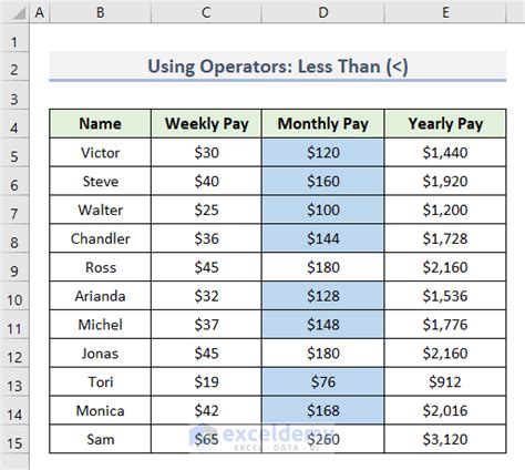 Image result for How to Fill Color in Excel Cell Using Formula