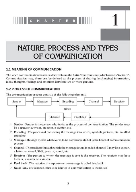 Business Correspondence and reportingchapter 1 - NATURE, PROCESS AND ...