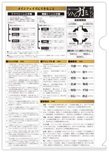 Image result for The Shortest Printabe Basic Programming Tutorial