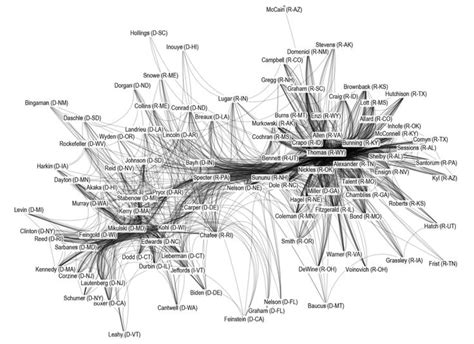 HTTP Www.sciencedirect.com 的图像结果