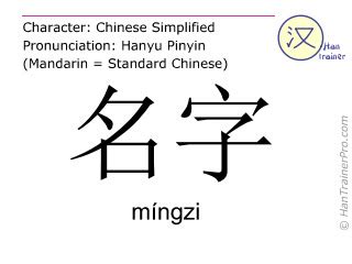 English translation of 名字 ( mingzi / míngzi ) - name in Chinese