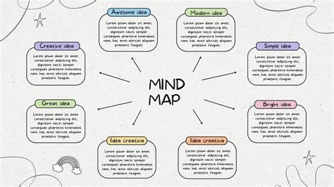 Image result for Based Project Management Software