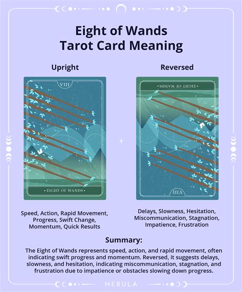 The 8 of Wands Tarot Card: Gain Momentum