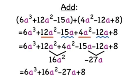 Image result for Add Polynomials