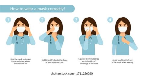 Image result for N95 Face Mask Tutorial