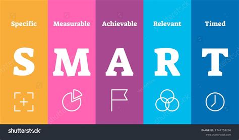 Image result for Smart Grd Energy Management MATLAB