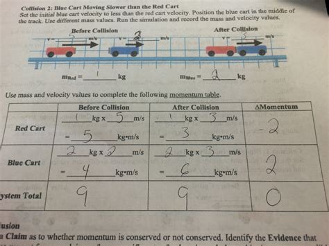 Image result for Inelastic Collision Question Examples