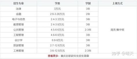 重庆人社关于企业复工防疫期间五险一金常见的10个问题_区域动态_渝企惠