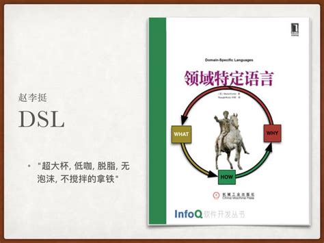 Java DSL vs Spring DSL 的图像结果