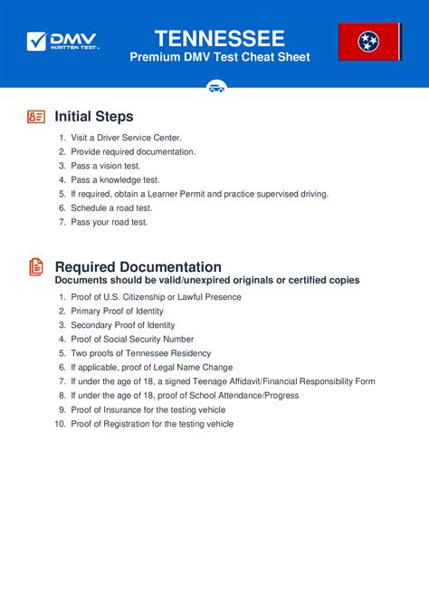 FREE Tennessee Hardest Permit Test - Real 2025 DMV Test Questions