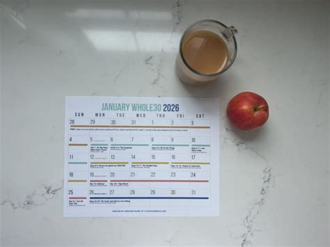 Printable Whole30 Calendar: 30-Day Timeline & Daily Expectations ...