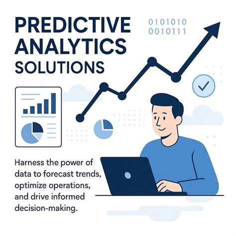 Image result for Companies Using Predictive Analytics