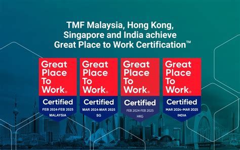 Image result for TMF Group Structure Chart