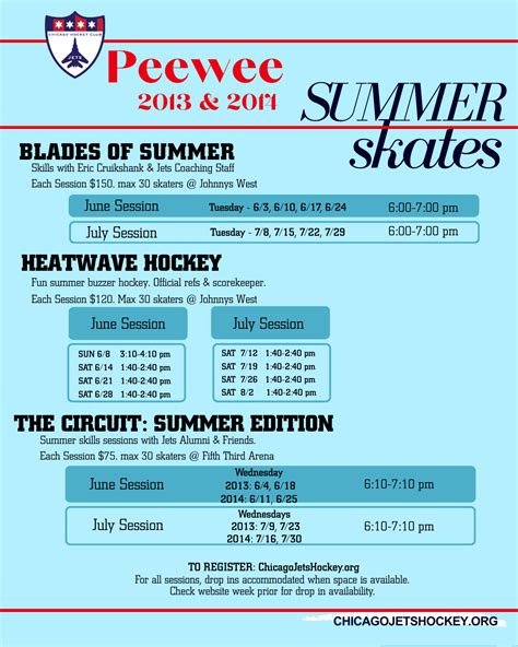 Chicago Jets Hockey Club