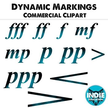 Image result for Dynamic Markings Graph