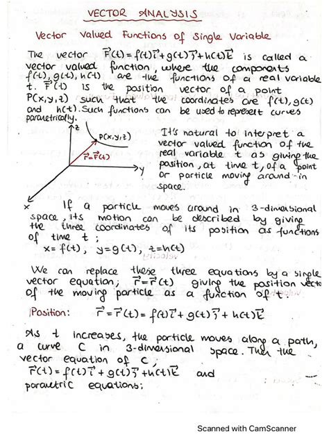 Image result for Introduction to Vector Analysis