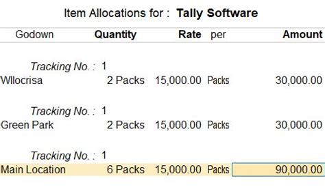 Example Godown Tally Prime in Tamil