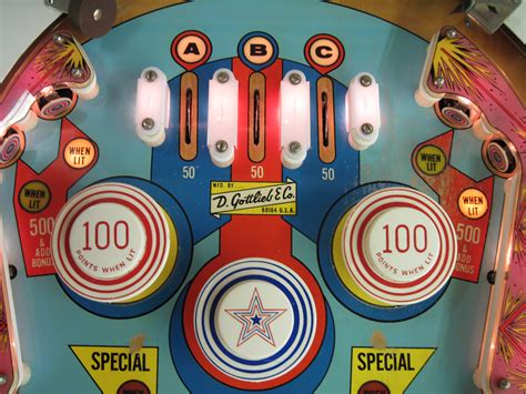 Image result for Pinball Obstacles