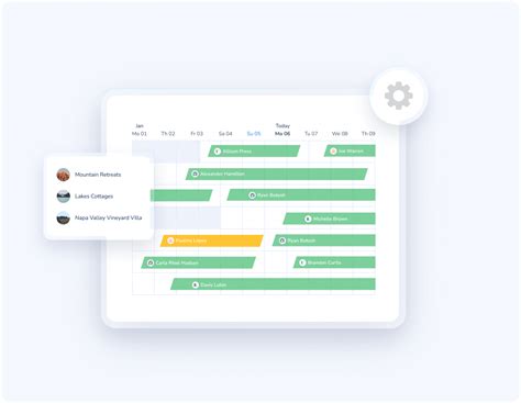 API Property Management Reviews 的图像结果