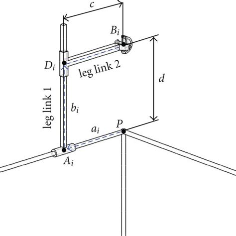 Image result for Parallel Processing CPU