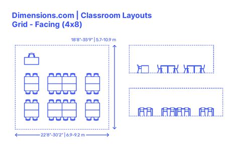 Image result for Classroom Layout Dimensions