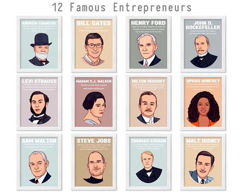 Entrepreneur Famous People 的图像结果