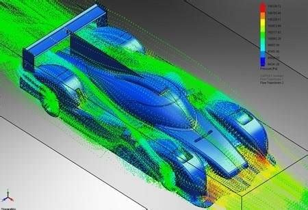 Image result for GoEngineer Simulation