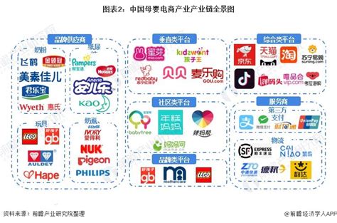 世界著名品牌好孩子集团 以“数”引领中国孕婴童产业风向标 - 知乎