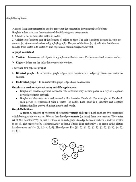 Image result for Basics of Graph Theory